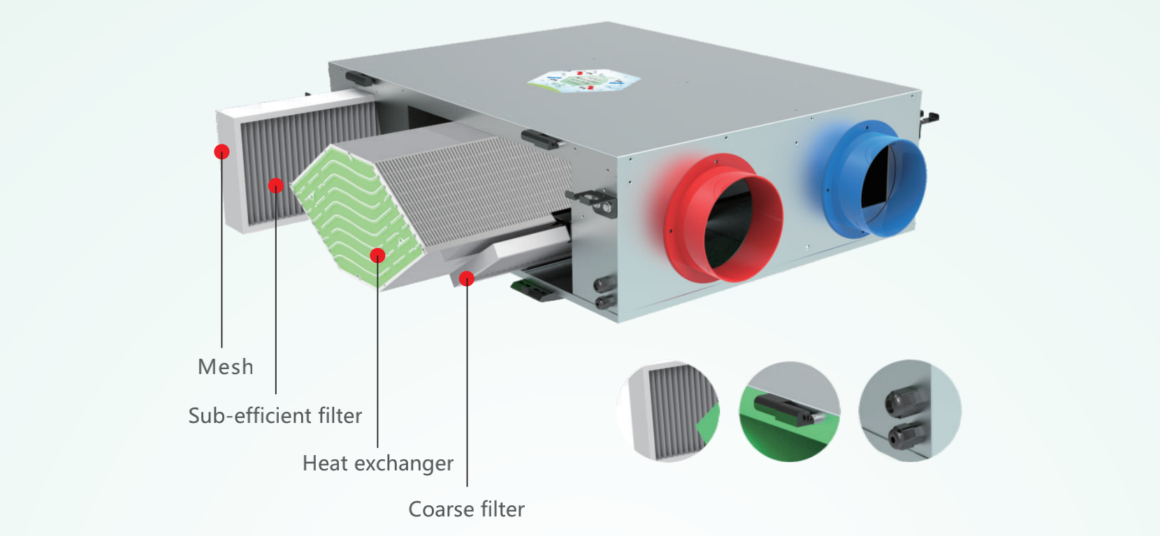 Heat recovery ventilator filter deals