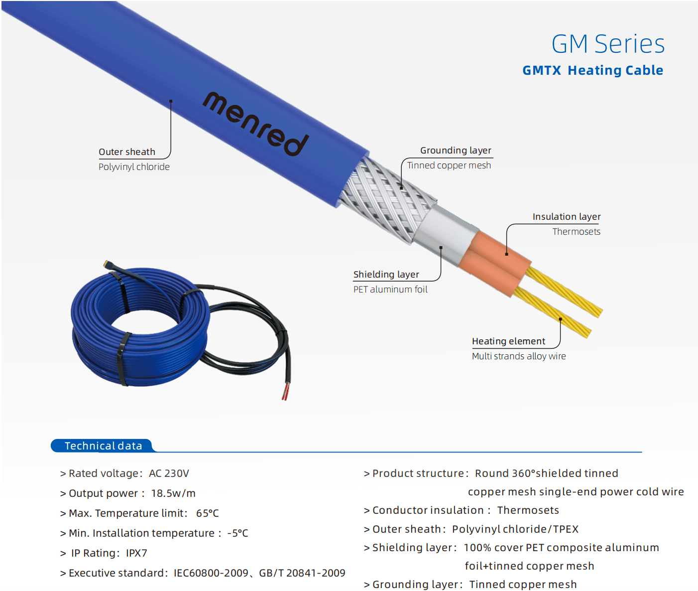 cable heating cable heating